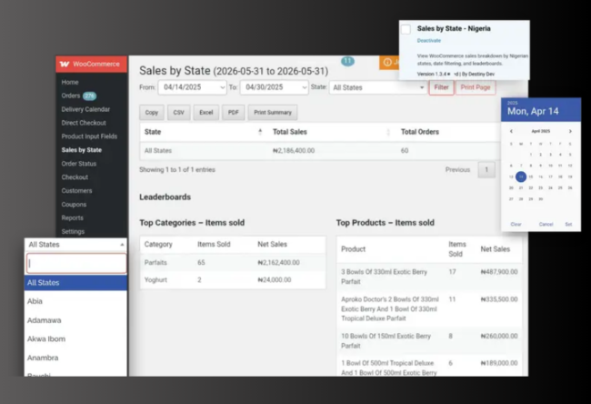 Sales By State Dashboard